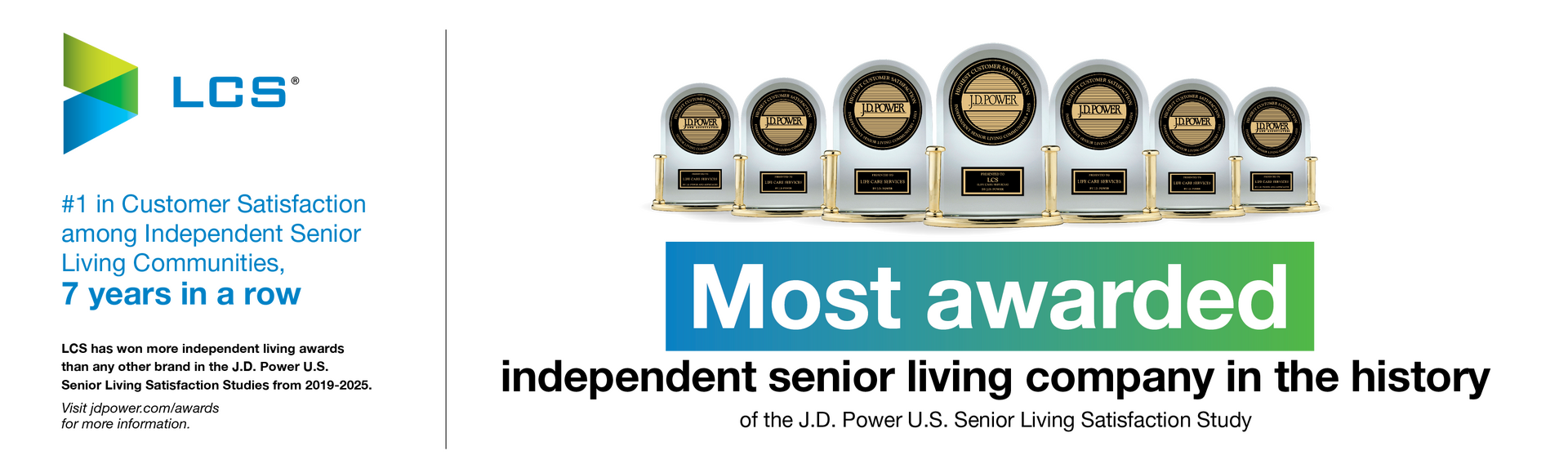 JD Power awards 2025